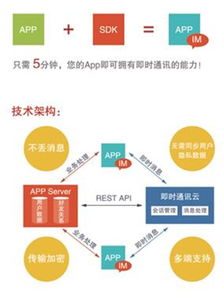 用友有信 打造企業(yè)級(jí)統(tǒng)一通信云服務(wù) 賦能企業(yè)智慧運(yùn)營
